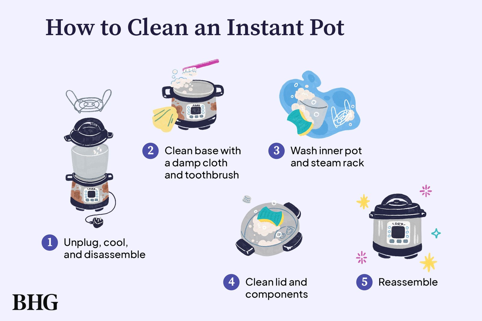 Hands carefully removing the anti-block shield from the underside of a pressure cooker lid.